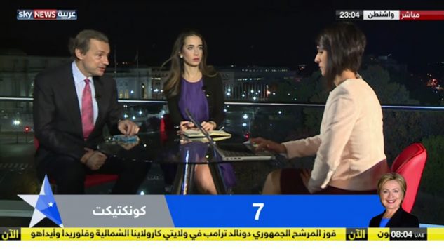 GPI President Paolo von Schirach discussed the first results of the US Presidential Elections on Skynews Arabia TV