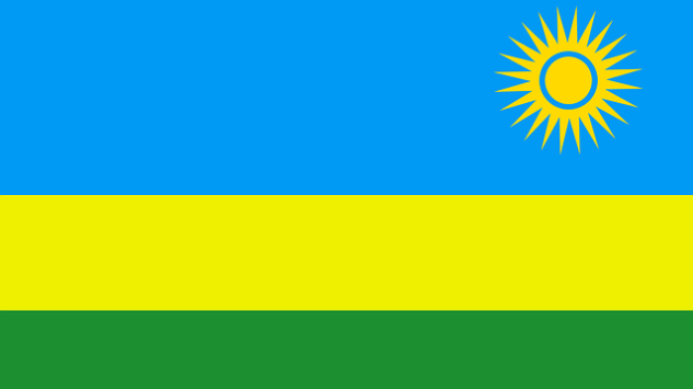 “Never again”, remembering the Rwanda genocide
